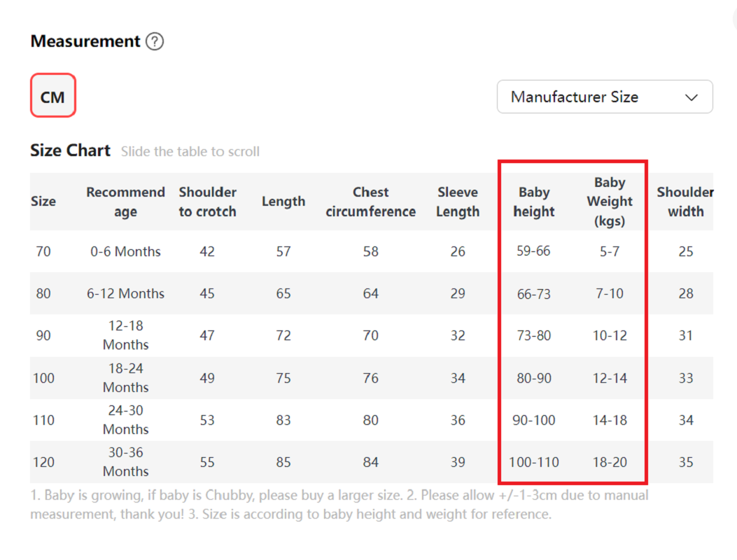 Peleles de bebé para niños, Co - Spiderman Jumpsuit Kids reseña y precio